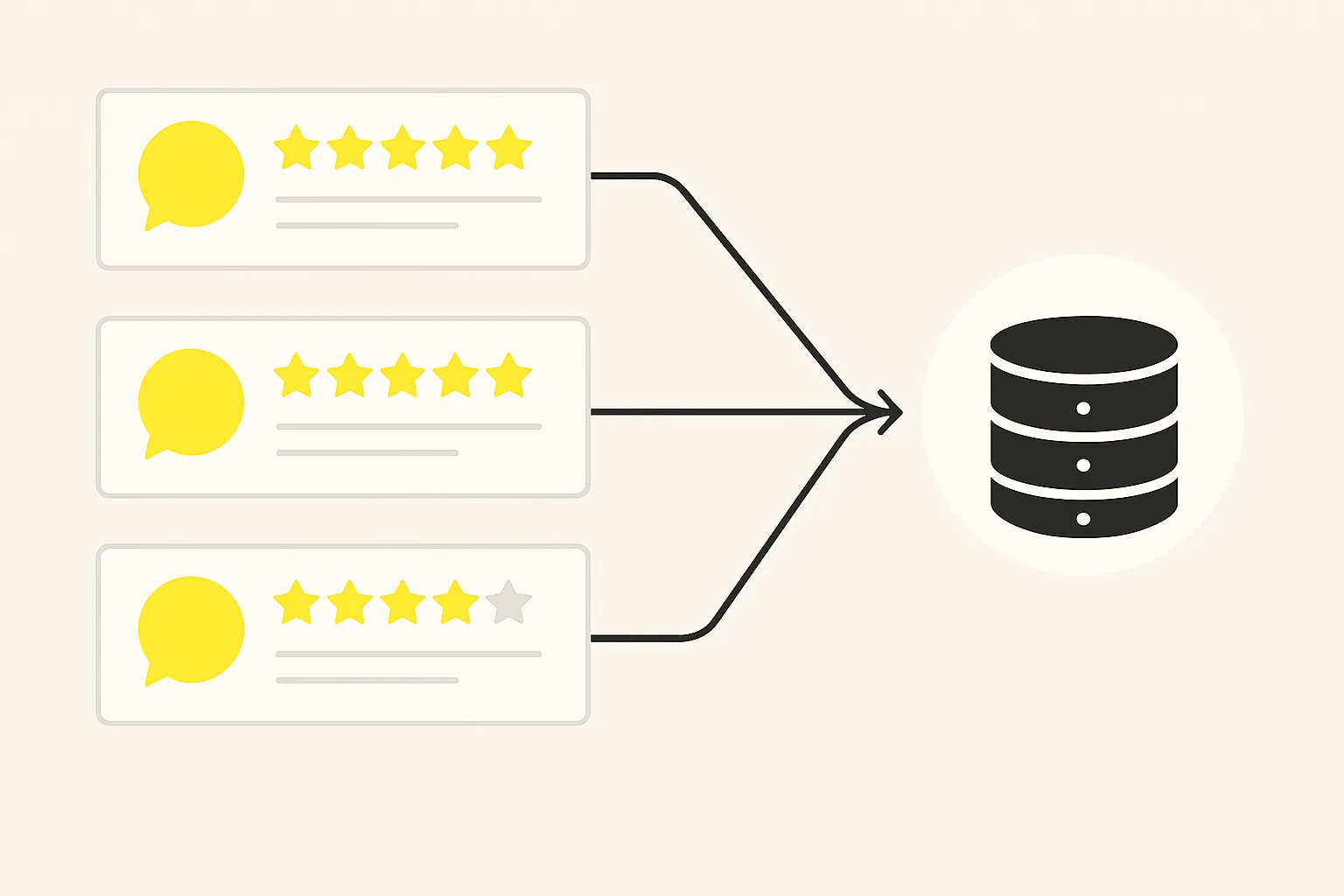 Collect Reviews For Analysis